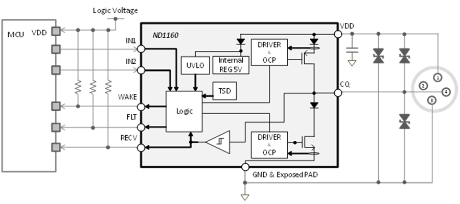  ND1160