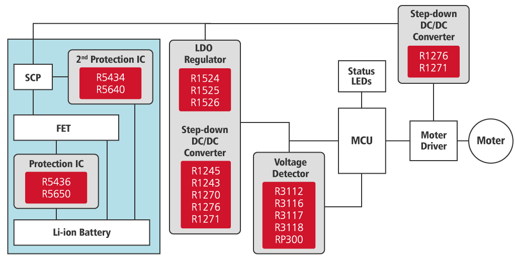 Stand-alone multi-cell (with Second Protection IC)